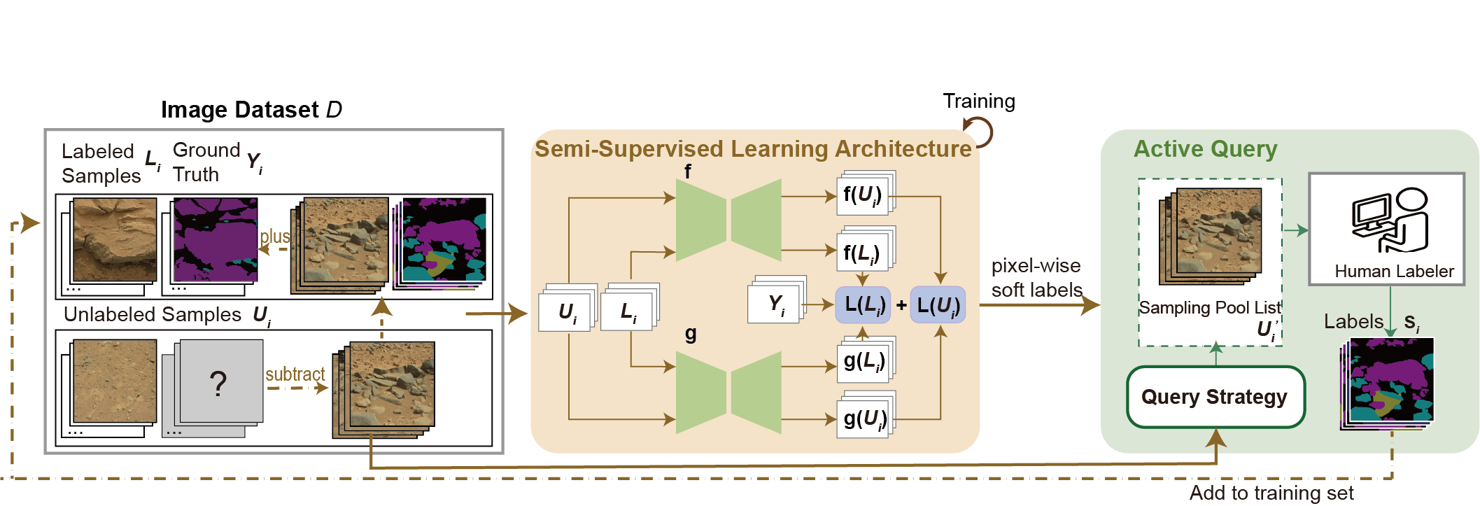 Turing Machine